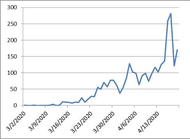 fef86a7acbb907617e6907e137a62d9d