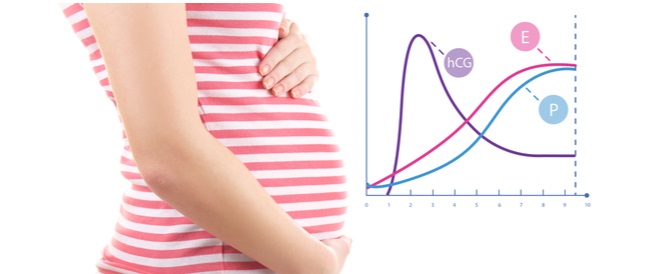 tbl_articles_article_25449_8503ab0f417-0f46-4673-a1f7-48aff85c57cf انخفاض هرمون الحمل: على ماذا يدل؟
