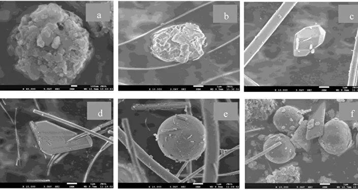 نانو ألماس نانو ألماس