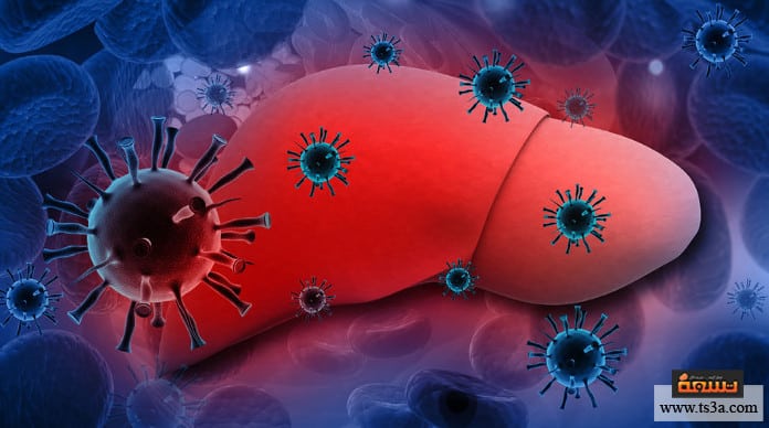 الالتهاب الكبدي الالتهاب الكبدي الفيروسي