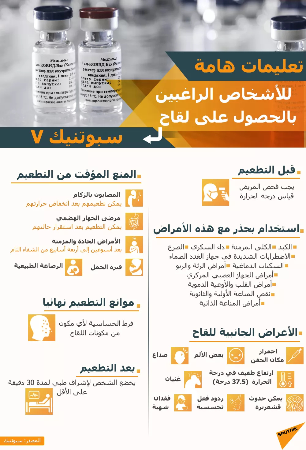 تعليمات هامة للأشخاص الراغبين بالحصول على لقاح سبوتنيك V تعليمات هامة للأشخاص الراغبين بالحصول على لقاح سبوتنيك V