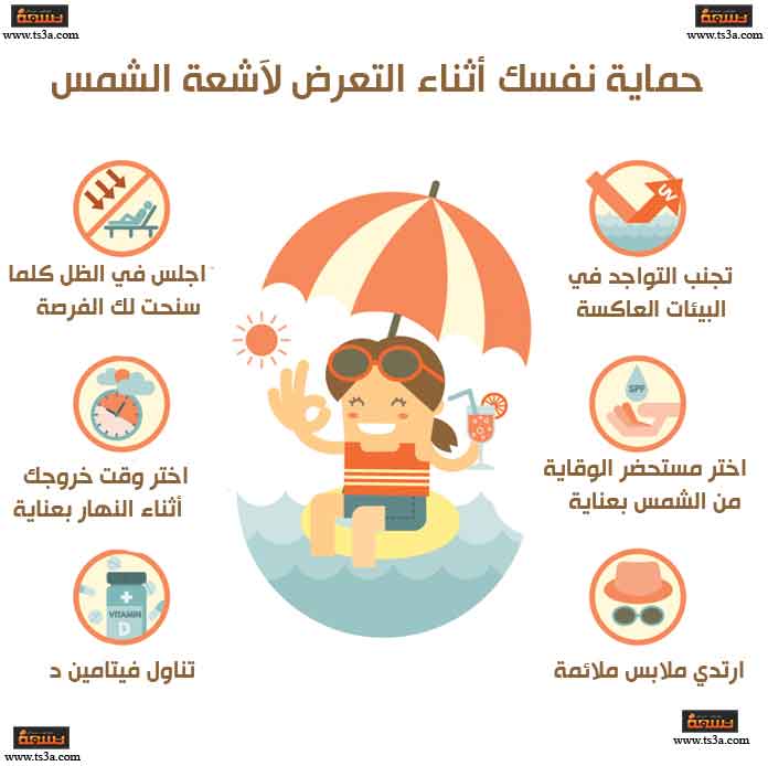 d983d98ad981-d8aad982d98a-d986d981d8b3d983-d985d986-d8a7d984d8a3d8b4d8b9d8a9-d981d988d982-d8a7d984d8a8d986d981d8b3d8acd98ad8a9 كيف تقي نفسك من الأشعة فوق البنفسجية