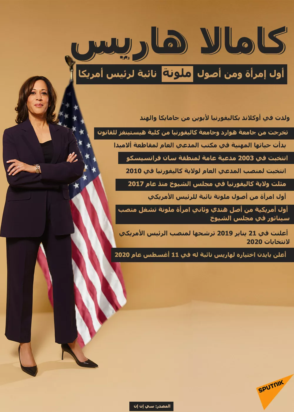 كامالا هاريس... أول إمرأة ومن أصول ملونة نائبة لرئيس أمريكا كامالا هاريس... أول إمرأة ومن أصول ملونة نائبة لرئيس أمريكا