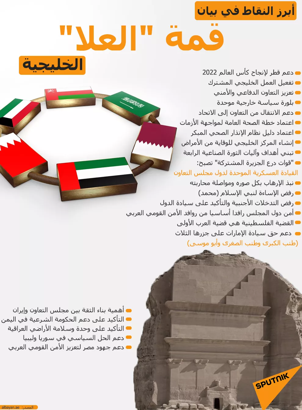 إنفوجرافيك... أبرز النقاط في بيان قمة العلا الخليجية إنفوجرافيك... أبرز النقاط في بيان قمة العلا الخليجية