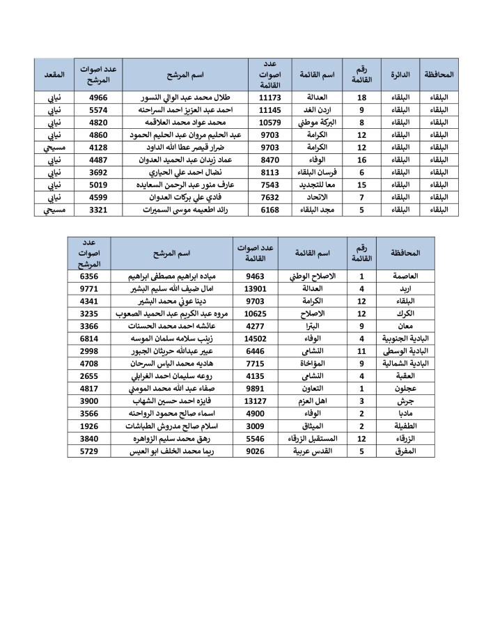 9a0a1bf5ea9bd08fa4bf71e04f11dd63-3