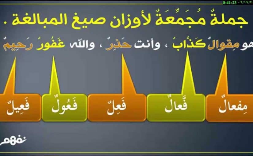 شرح صيغ المبالغة
