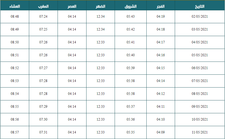 المملكة-الأردنية-وزارة-الأوقاف المملكة-الأردنية-وزارة-الأوقاف