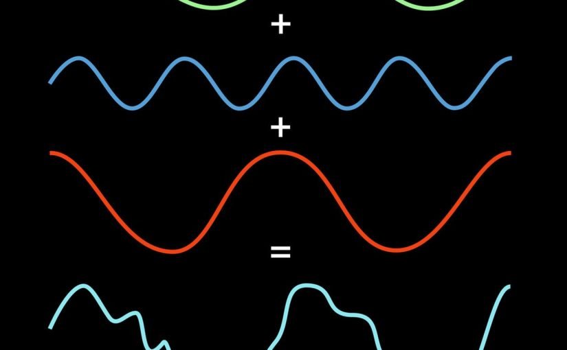 d8a7d984d985d988d8acd8a7d8aa-d8a7d984d985d8b3d8aad8b9d8b1d8b6d8a9-d987d98a-d8aad8b6d8a7d8bad8b7-d988d8aad8aed984d8aed984-825x510-2 الموجات المستعرضة هي تضاغط وتخلخل