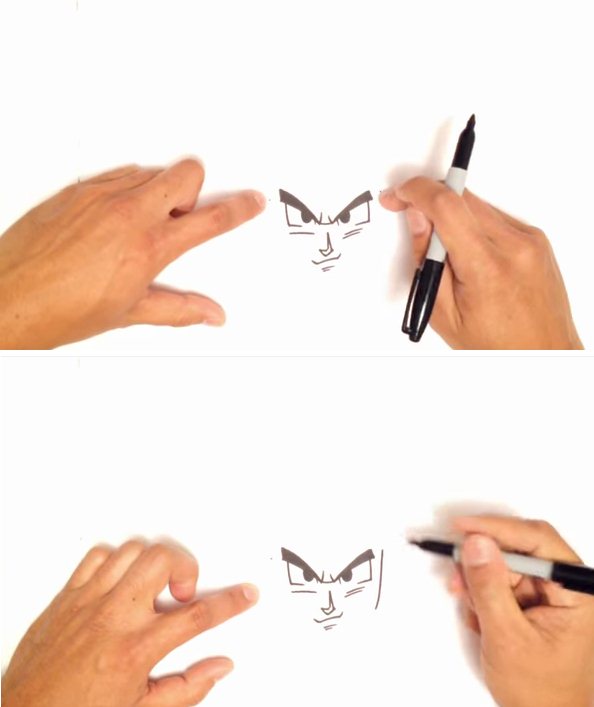 خطوط الوجه