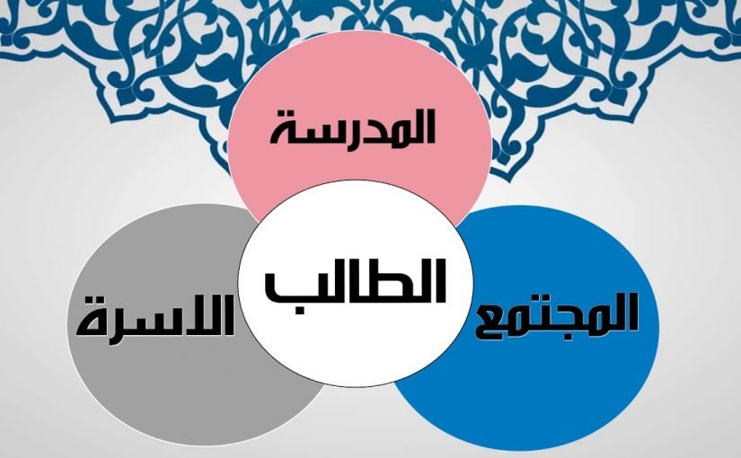 صور شعار ارتقاء الشراكة المجتمعية جديدة
