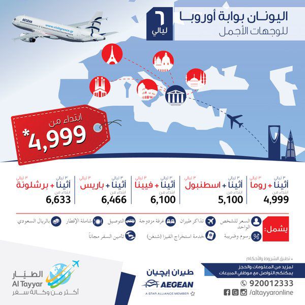 رحلة إلى اوروبا