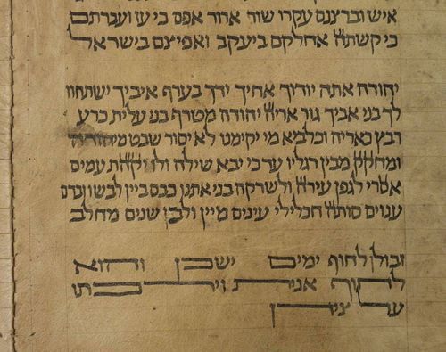 the Treaty of Ramla signed