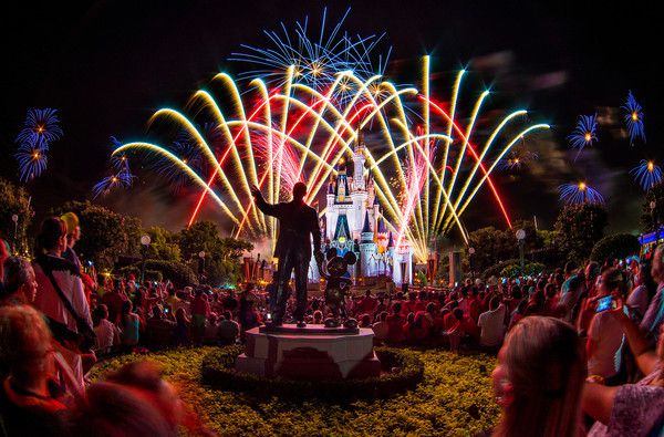 Walt Disney World v. Disneyland