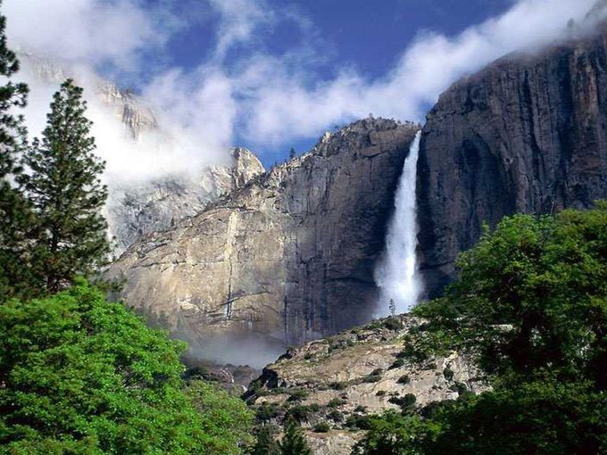 National Park Sights