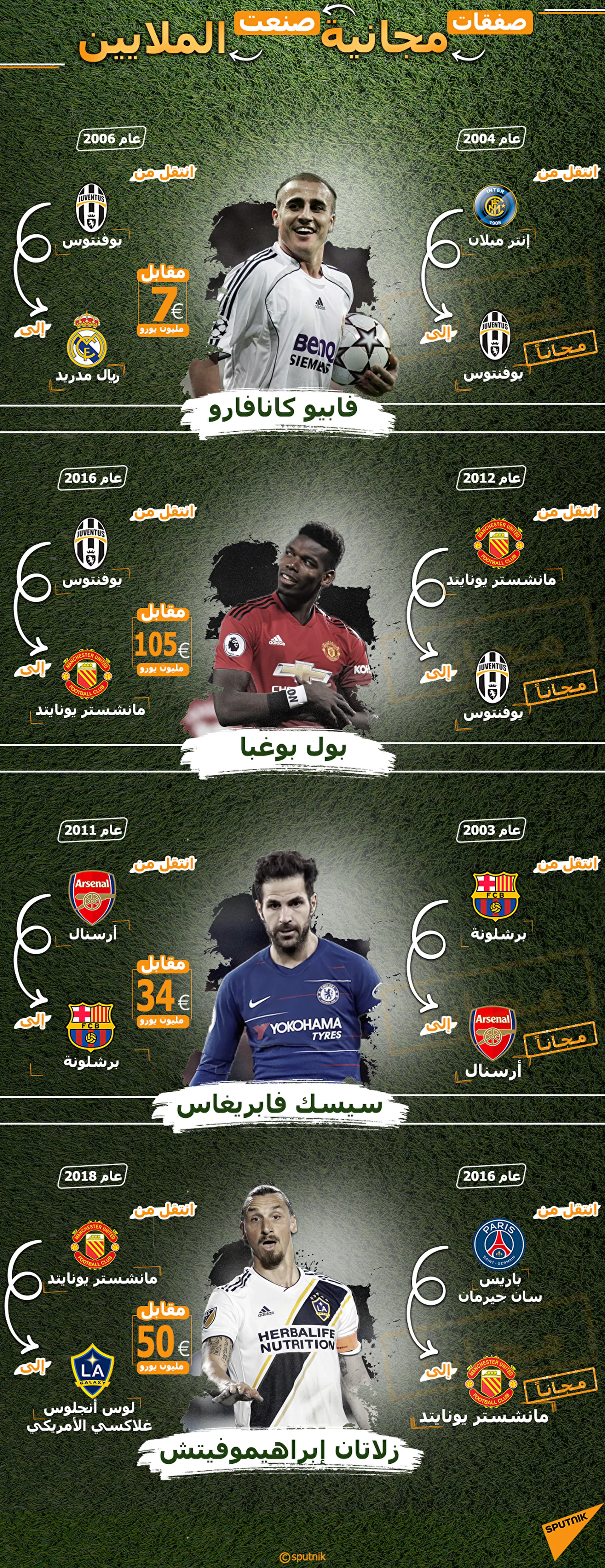 ما تطورات الحالة الصحية لصالح جمعة؟ - سبوتنيك عربي, 1920, 24.05.2021