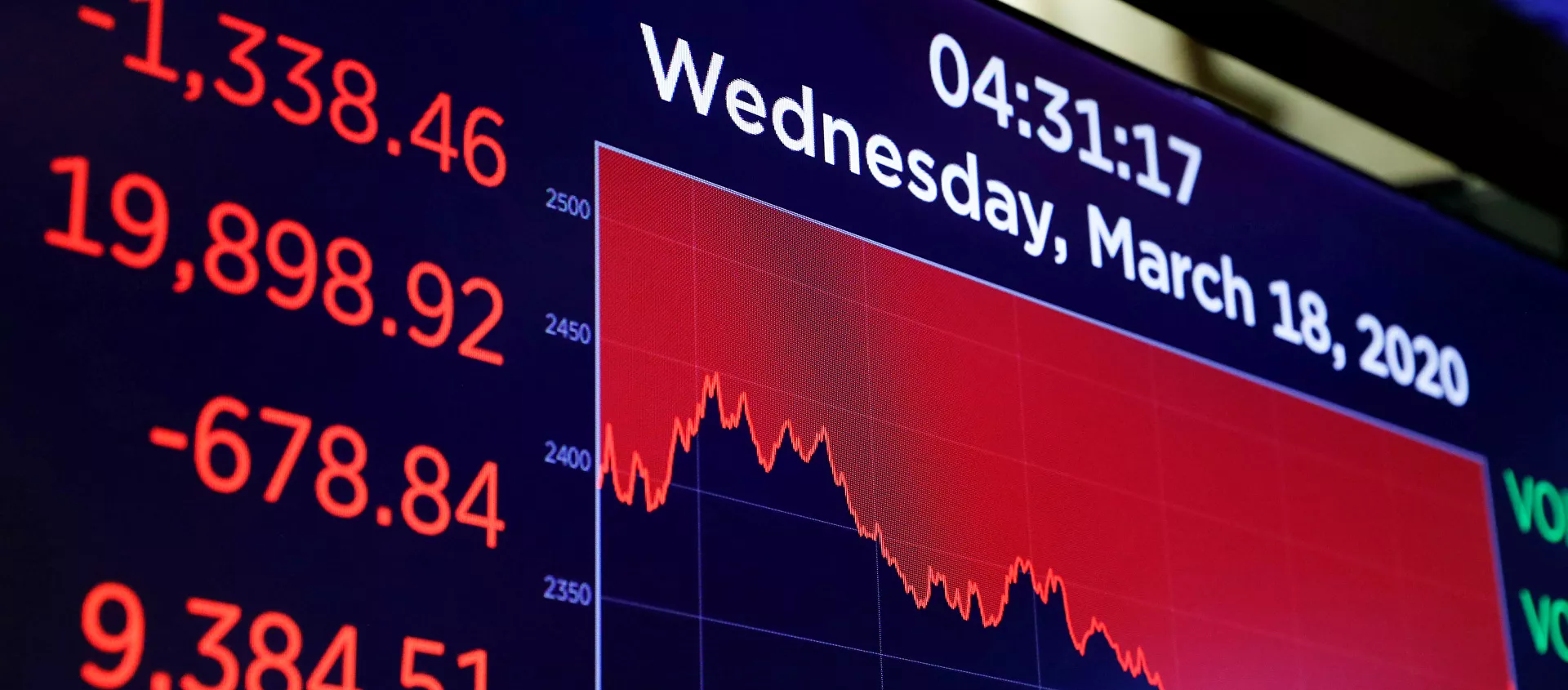 شاشة تعرض معلومات التداول فوق أرضية بورصة نيويورك (NYSE) في نيويورك  - سبوتنيك عربي, 1920, 23.08.2021