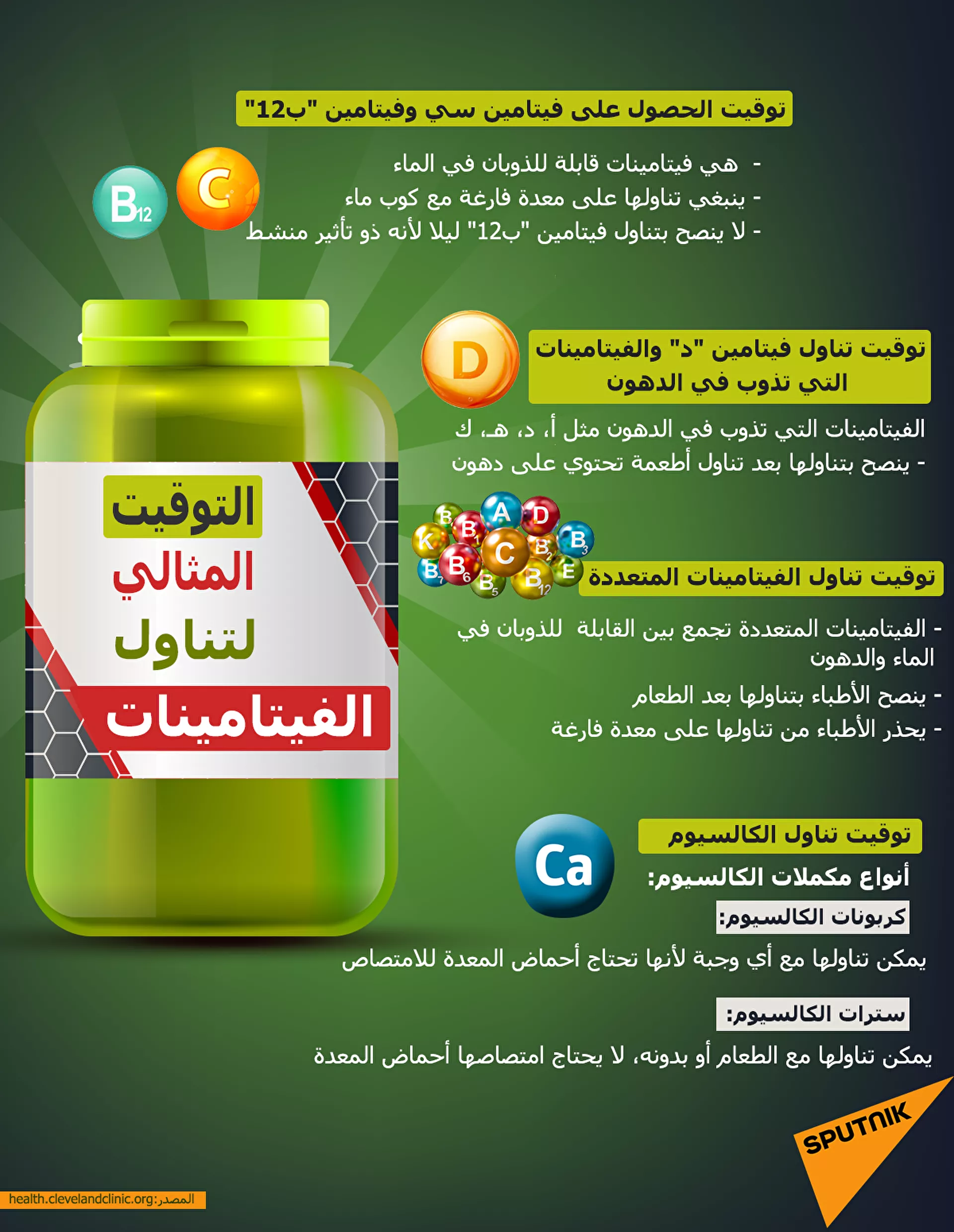 احذر الفيتامينات... في هذه الحالة تصبح خطرا جسيما على الإنسان - سبوتنيك عربي, 1920, 07.07.2021