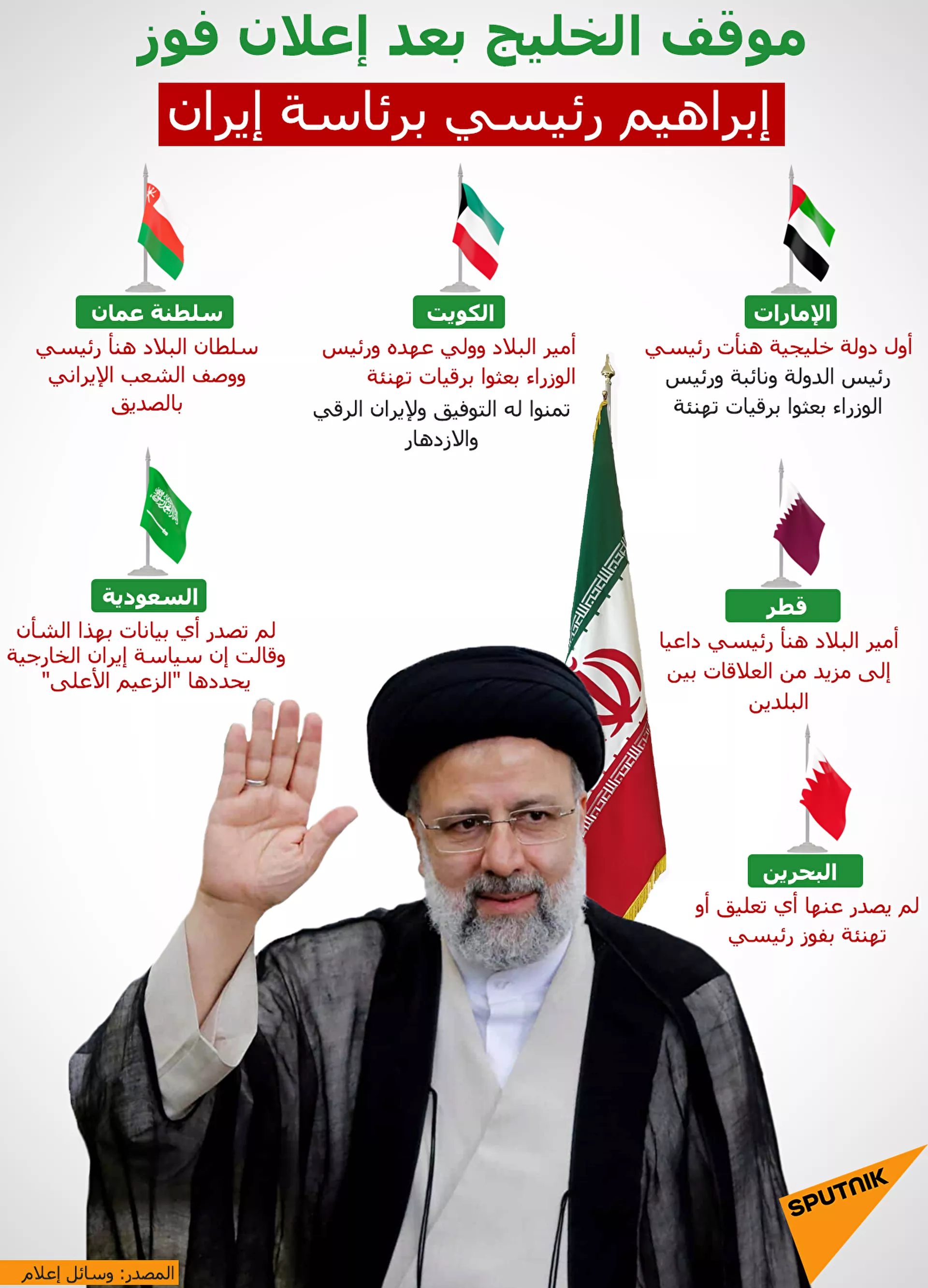 رئيسي: التعاون الاقتصادي الواسع والأمن الجماعي من أولويات العلاقات الإيرانية الهندية - سبوتنيك عربي, 1920, 07.07.2021