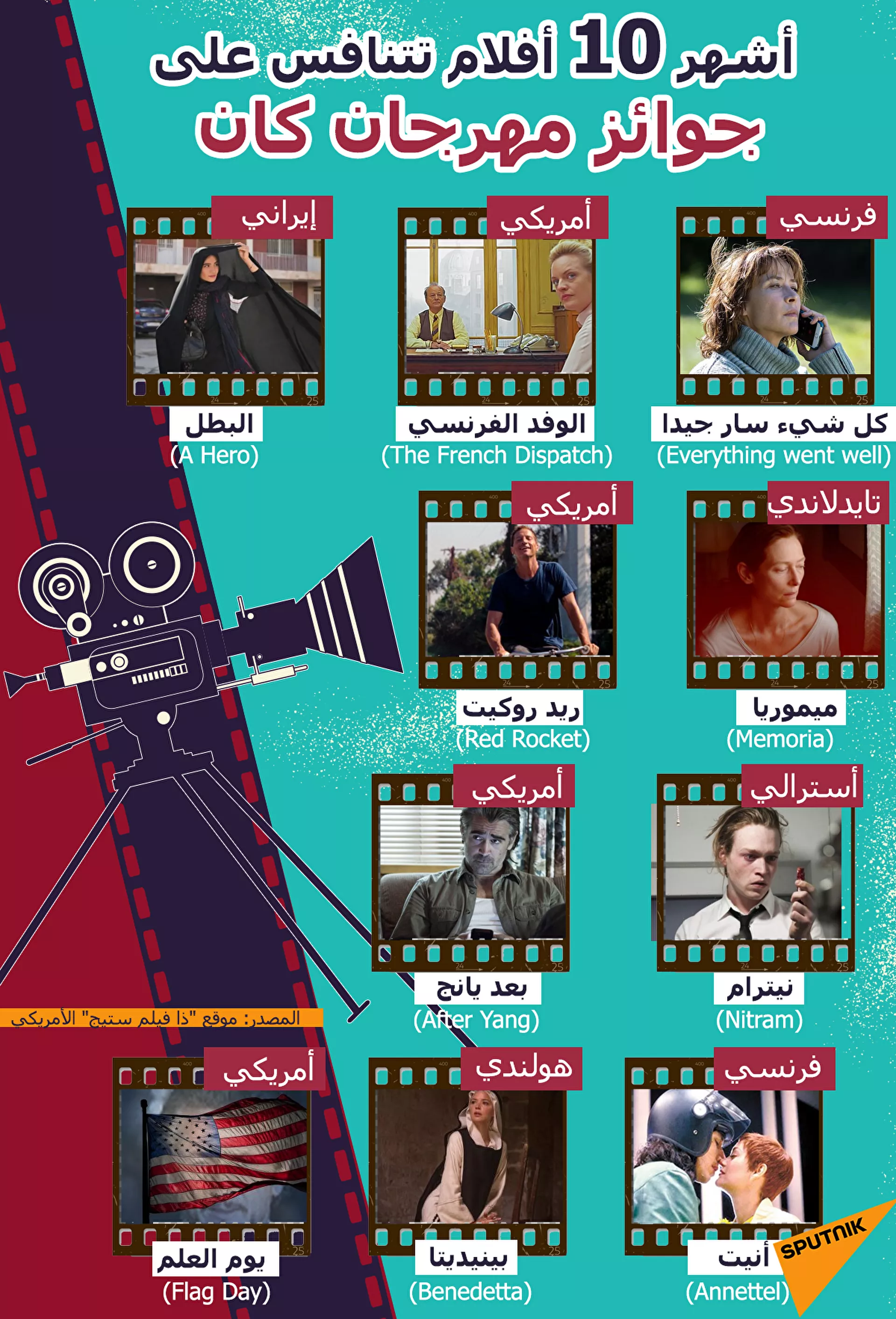 مهرجان كان... كريم عبد العزيز ومنة شلبي في قائمة الـ101 الأكثر تأثيرا في السينما العربية - سبوتنيك عربي, 1920, 09.07.2021