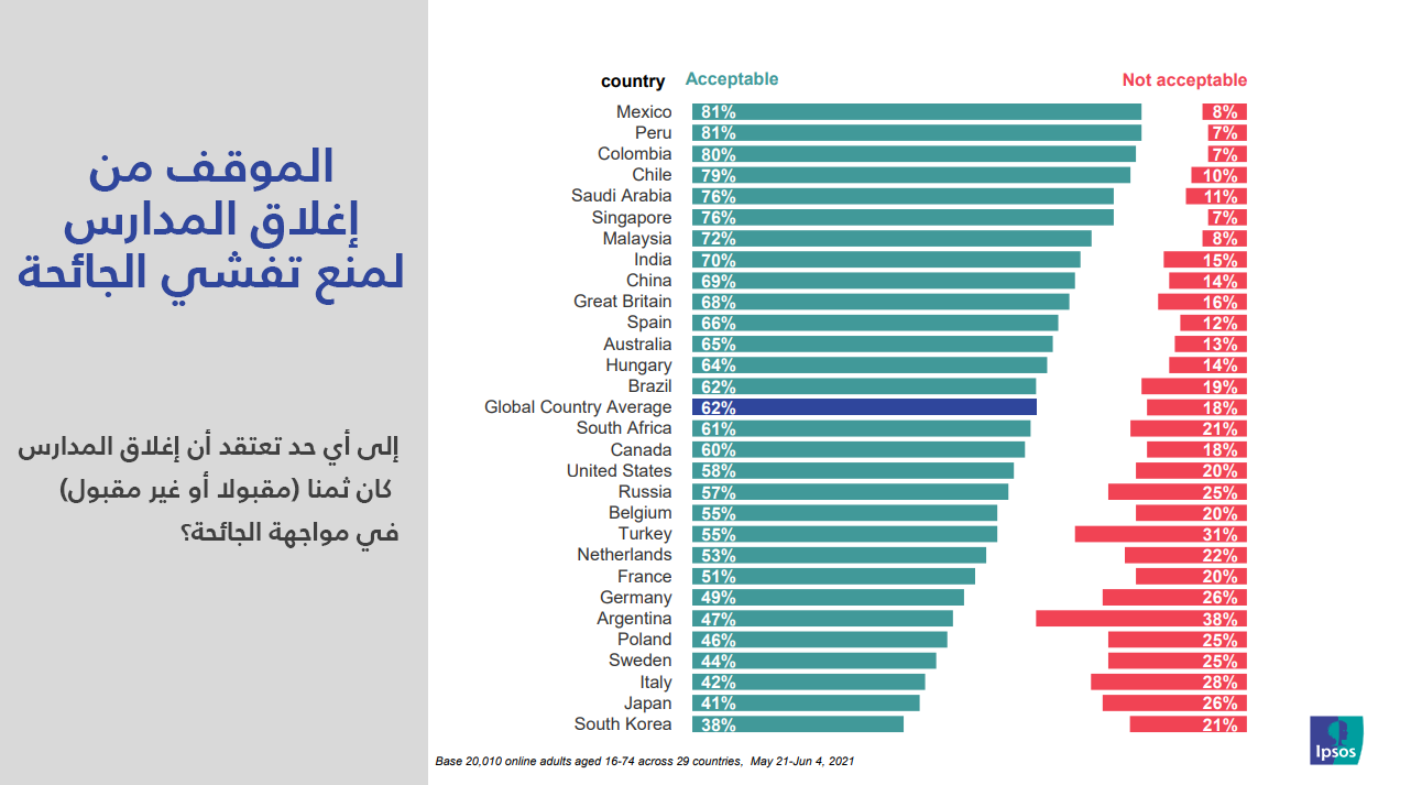 15855555555555555555555555