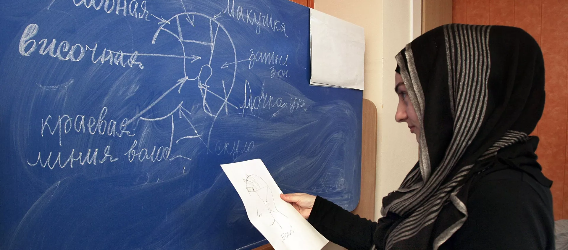 الحجاب - سبوتنيك عربي, 1920, 15.07.2021