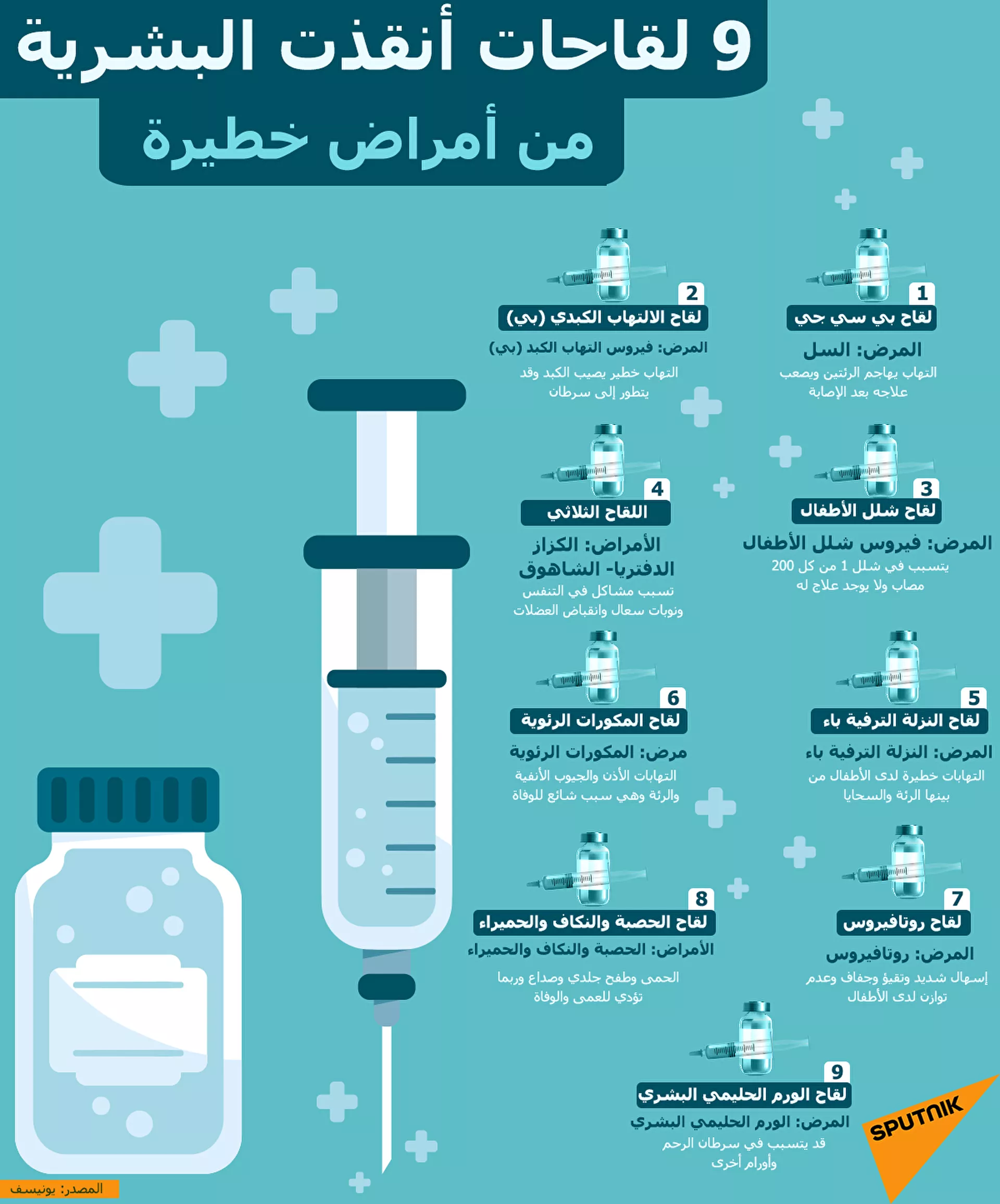 إيران: نقدم لقاح كورونا للشعوب المستضعفة بعد سد احتياجات البلاد - سبوتنيك عربي, 1920, 17.07.2021