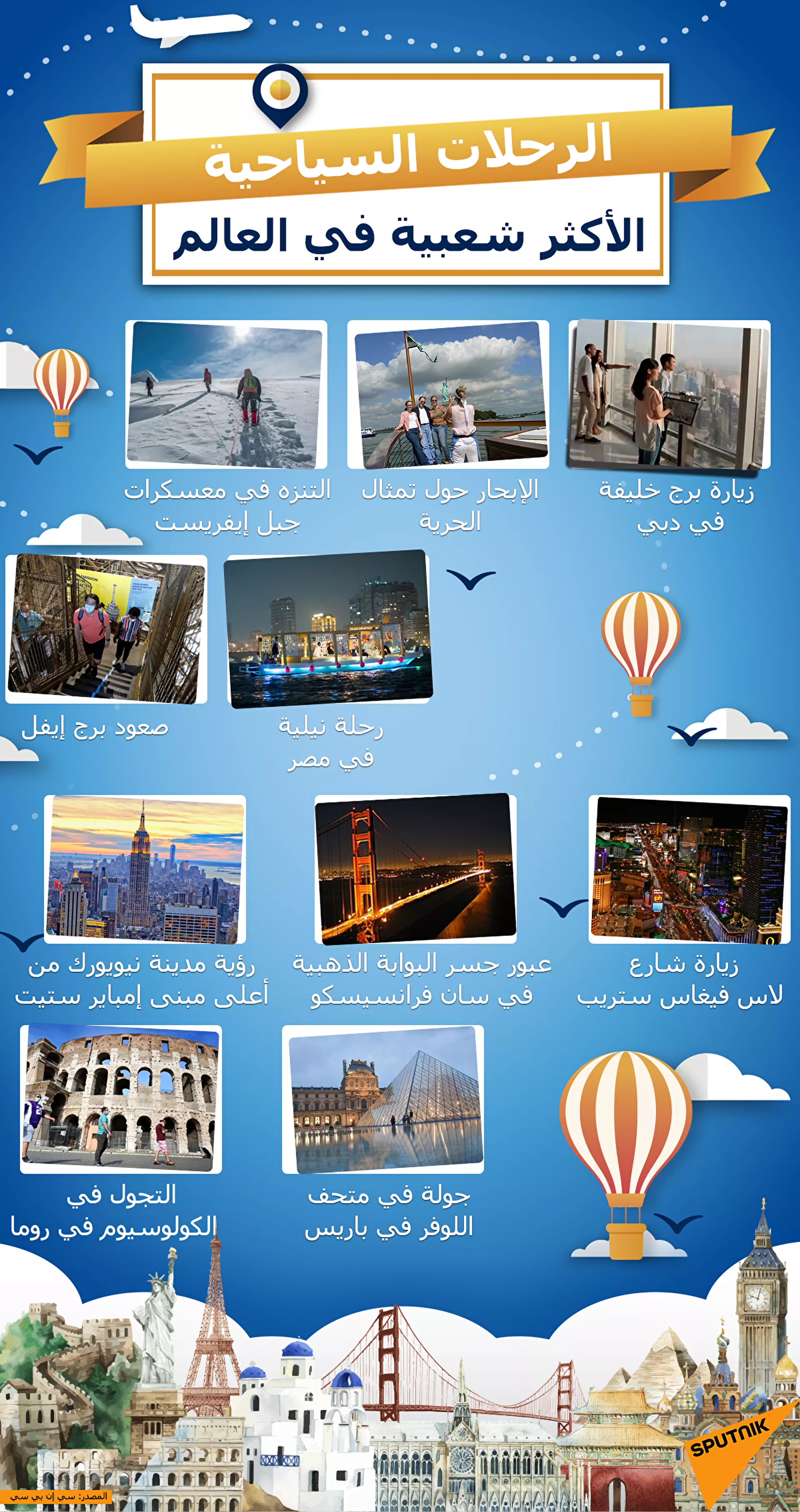 الدول الأكثر أمانا في العالم... 5 بلدان عربية في المقدمة واثنان بين الأسوأ - سبوتنيك عربي, 1920, 15.07.2021