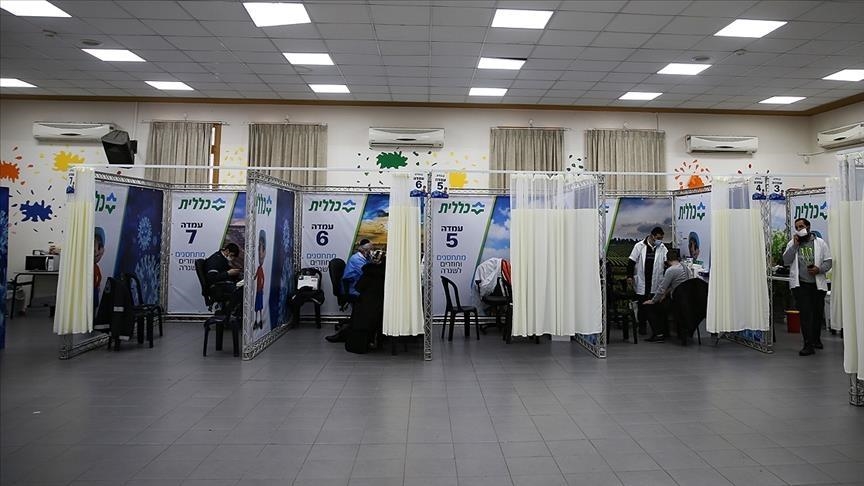 إسرائيل تسجل 2114 إصابة بفيروس كورونا