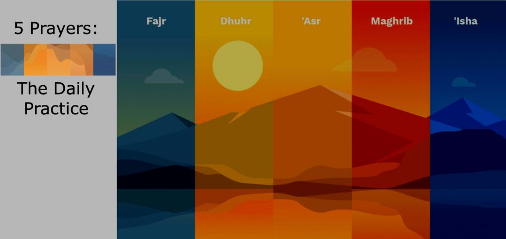 اسهل طريقة لحساب مواقيت الصلاة