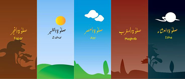 اسهل طريقة لحساب مواقيت الصلاة