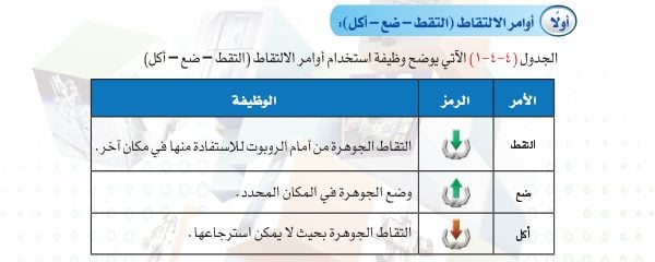 أوامر الالتقاط للروبوت في برنامج الروبومايند هي