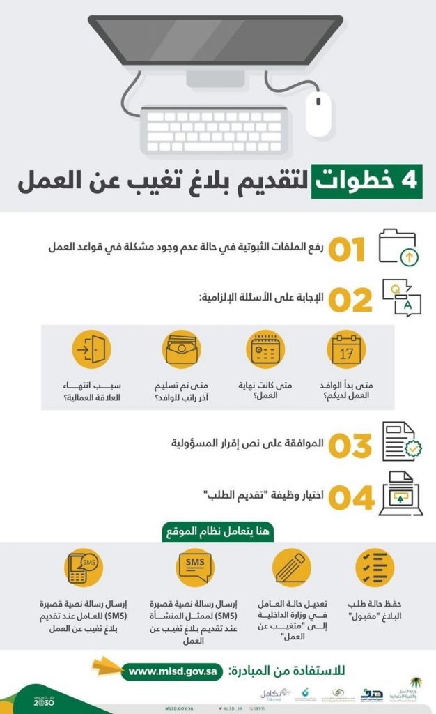 تحتوي هذه الصورة على سمة alt فارغة؛ اسم الملف هو %D8%A8%D8%AE-626x1024.jpg