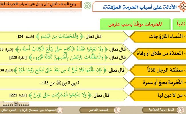 خريطة مفاهيم المحرمات من النساء