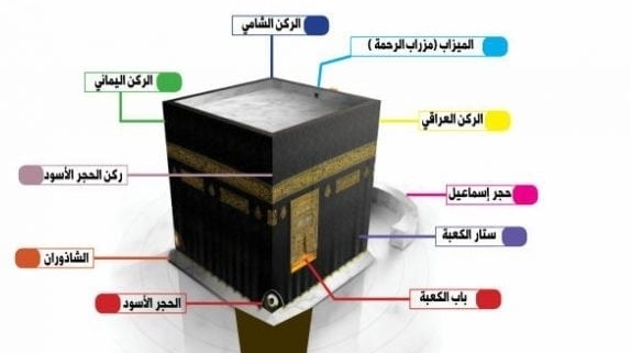 d8add8b3d986d8a7d8a1