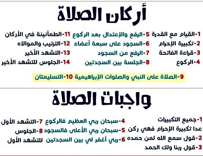 d987d98a-d8b4d8b1d988d8b7-d8a7d984d8b5d984d8a7d8a9-d8a7d984d8aad8b3d8b9d8a9-e1646830625701 ما هي شروط الصلاة التسعة