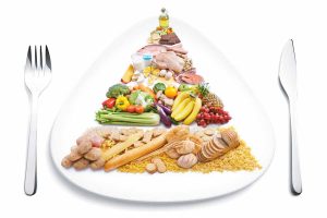 عناصر التغذية السليمة عناصر التغذية السليمة