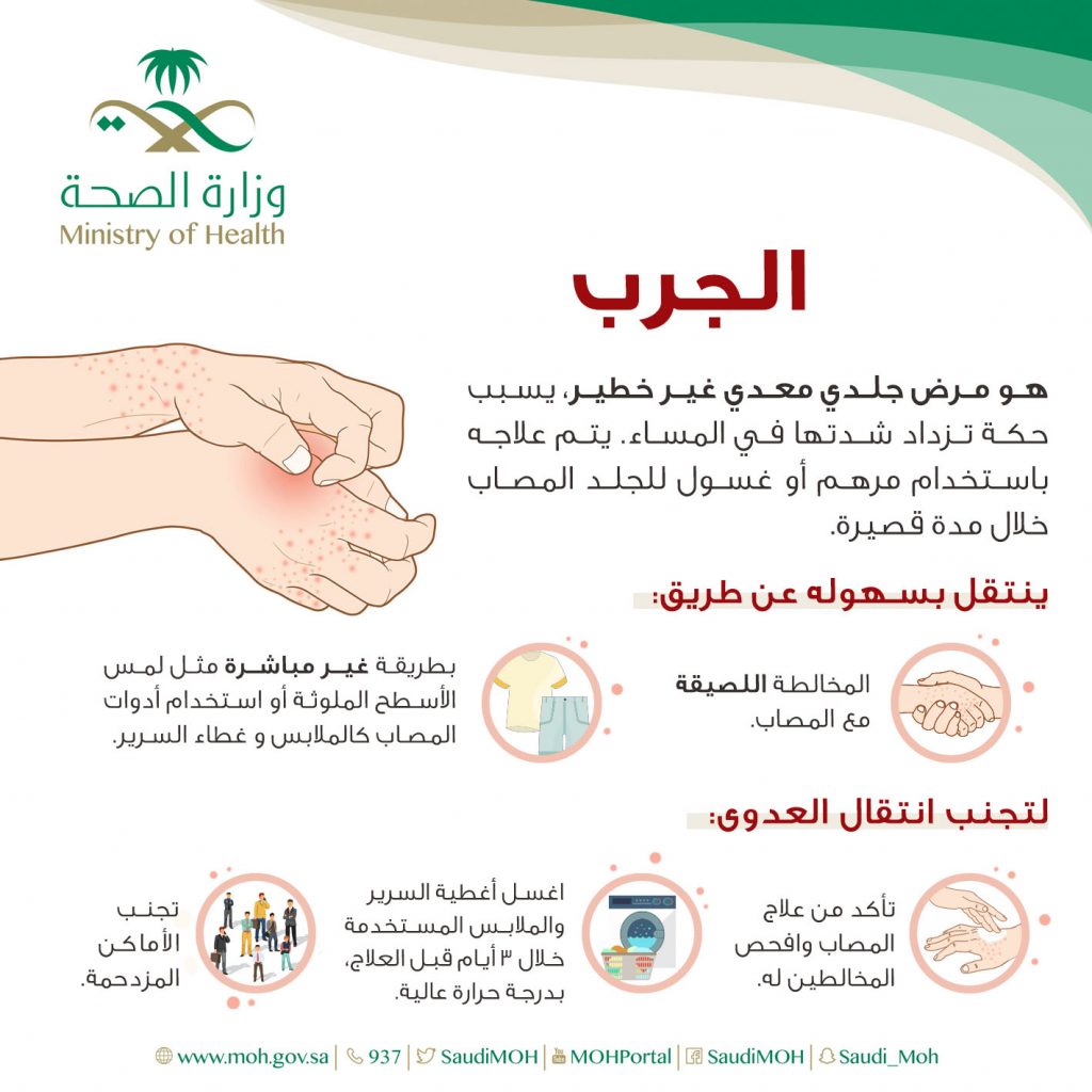 ما هو مرض الجرب