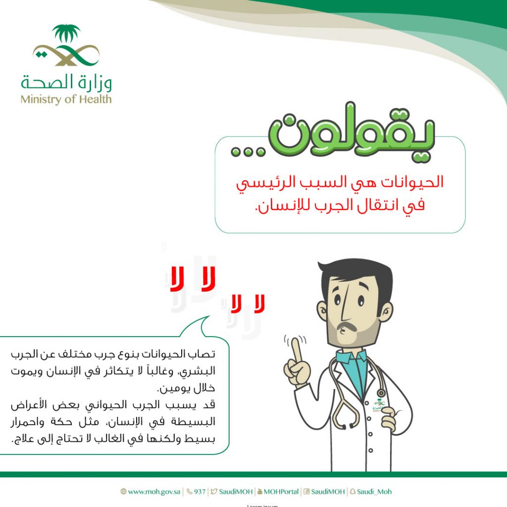 ما هو مرض الجرب