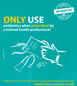 الأسبوع العالمي للتوعية بالمضادات الحيوية 2021 الأسبوع العالمي للتوعية بالمضادات الحيوية 2021